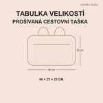 Tabulka velikostí cestovní tašky