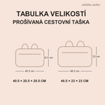 Tabulka velikostí cestovní tašky