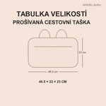 Tabulka velikostí cestovní tašky