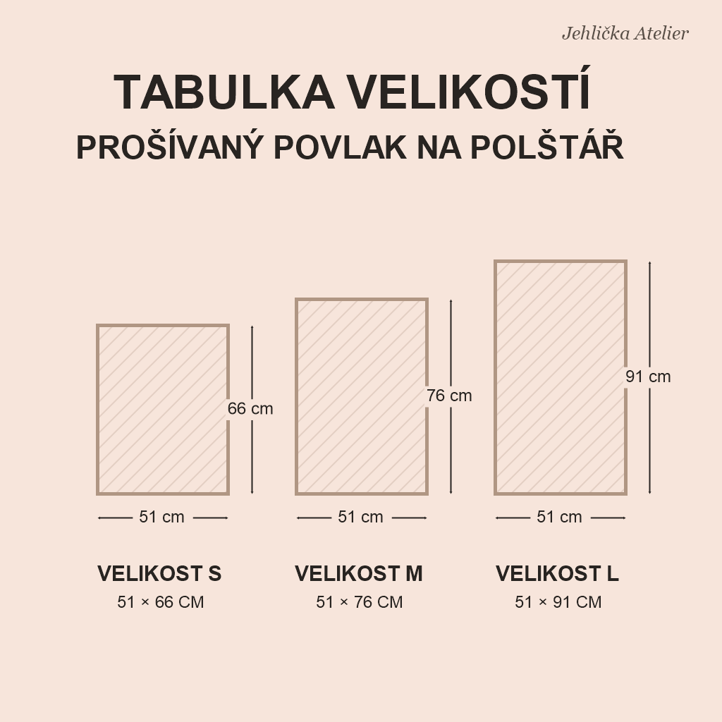 Tabulka velikostí povlaku na polštář